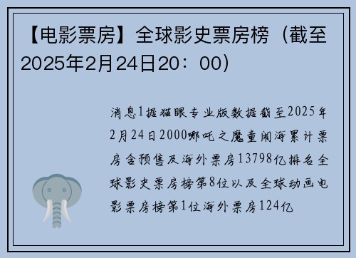 【电影票房】全球影史票房榜（截至2025年2月24日20：00）